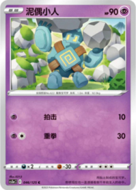 ゴビット